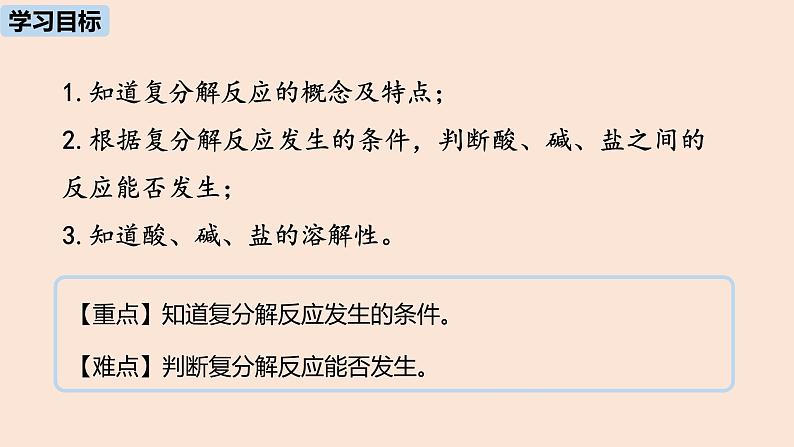 初中化学人教版九年级（下册）第11单元 课题1 生活中常见的盐（第三课时）课件02