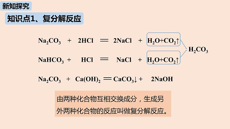 初中化学人教版九年级（下册）第11单元 课题1 生活中常见的盐（第三课时）课件04