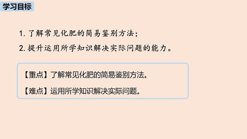 初中化学人教版九年级（下册）第11单元 课题2 化学肥料（第二课时）课件02