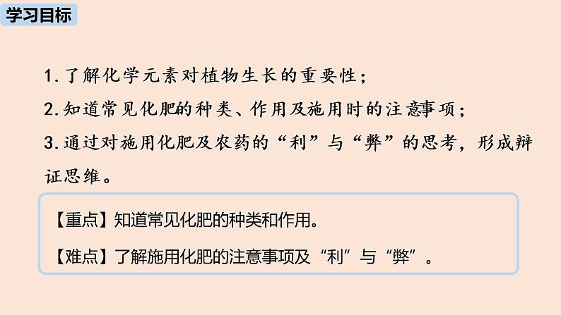 初中化学人教版九年级（下册）第11单元 课题2 化学肥料（第一课时）课件02