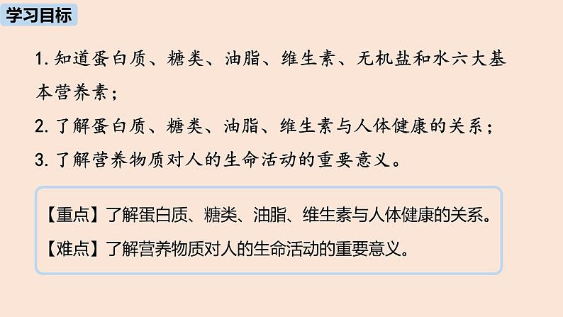 初中化学人教版九年级（下册）第12单元 课题1 人类重要的营养物质课件02