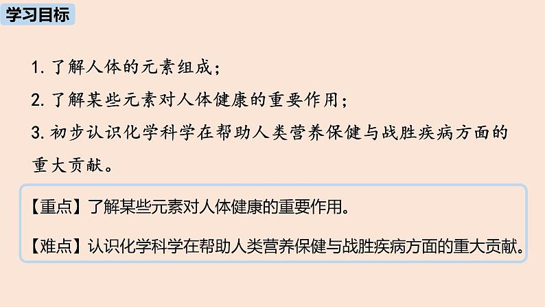 初中化学人教版九年级（下册）第12单元 课题2 化学元素与人体健康课件02