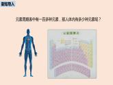 初中化学人教版九年级（下册）第12单元 课题2 化学元素与人体健康课件