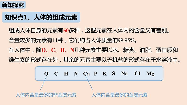 初中化学人教版九年级（下册）第12单元 课题2 化学元素与人体健康课件04