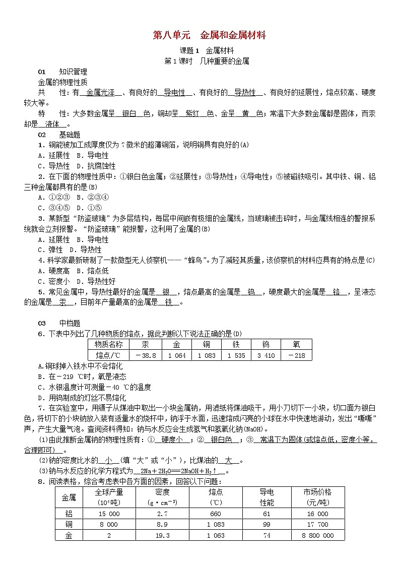 2021年人教版九年级化学下册第8单元 课题1金属材料 同步测试(含答案)01