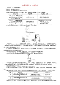 化学九年级下册第十单元 酸和碱综合与测试精品复习练习题