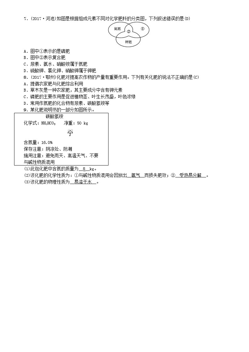 2021年人教版九年级化学下册第11单元 课题2化学肥料 同步测试(含答案)02