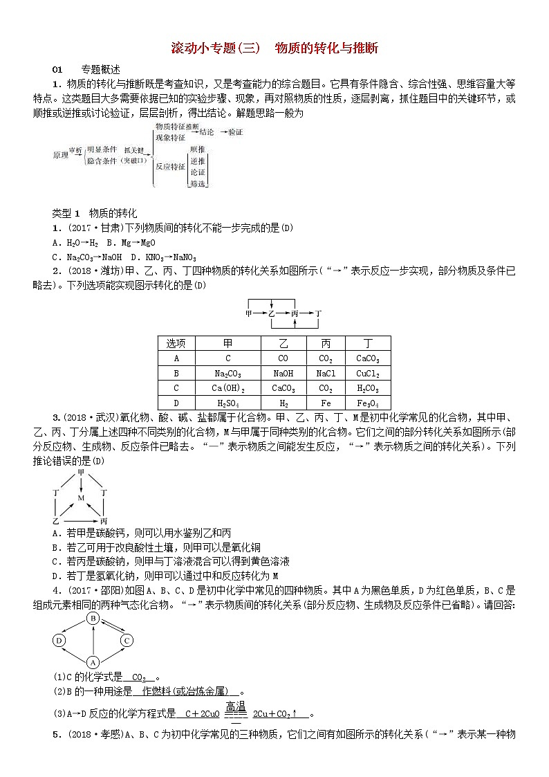 2021年人教版九年级化学下册第11单元 滚动小专题三物质的转化与推断 同步测试(含答案)01
