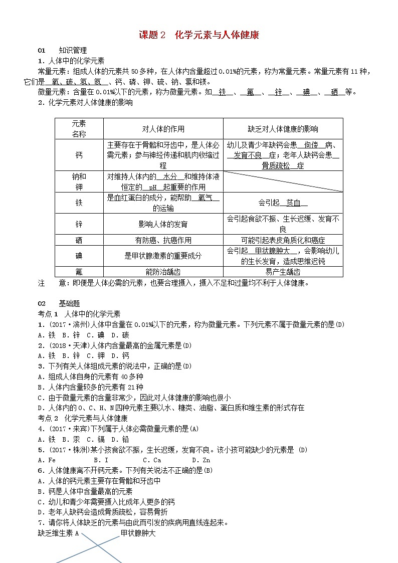2021年人教版九年级化学下册第12单元 课题2化学元素与人体降 同步测试(含答案)01
