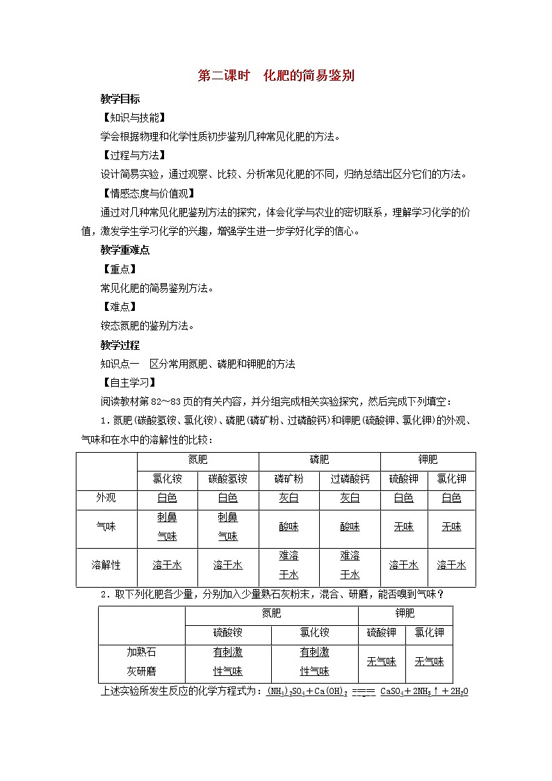 2021年人教版九年级化学下册第11单元课题2化学肥料第2课时 化肥的简易鉴别 教案01