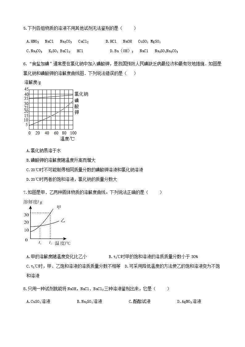2021年鲁教版九年级化学下册第8单元 海水中的化学 综合测试(含答案)02