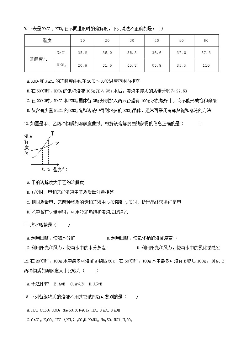 2021年鲁教版九年级化学下册第8单元 海水中的化学 综合测试(含答案)03