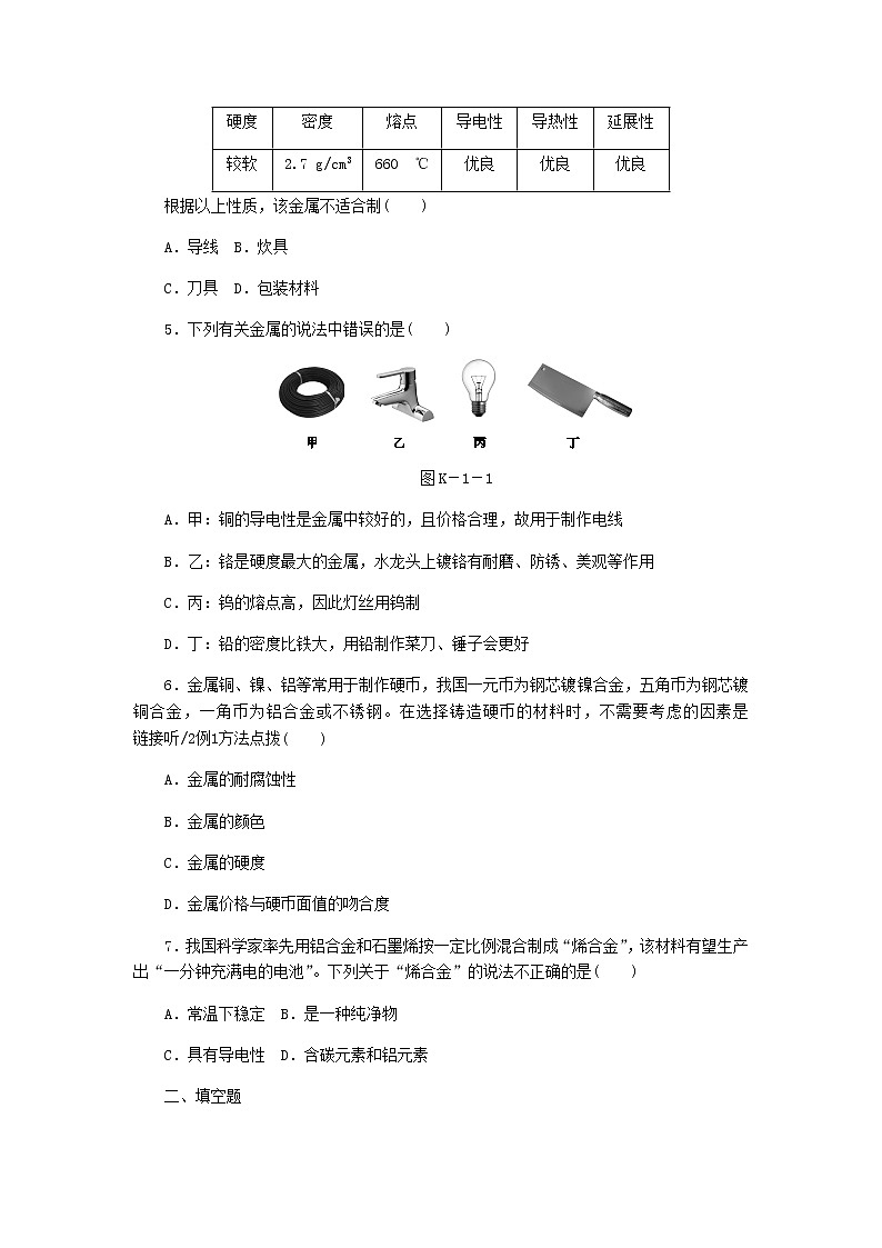 2021年粤教版九下化学 6.1金属材料的物理特性 课时作业(含答案) 练习02