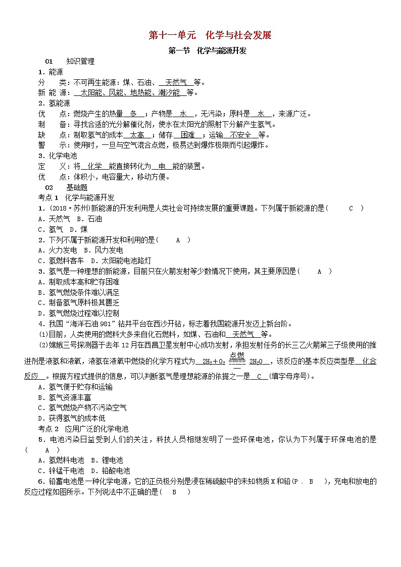 2021年鲁教版九年级化学下册第11单元 化学与社会发展第1节 化学与能源开发 同步测试(含答案)01