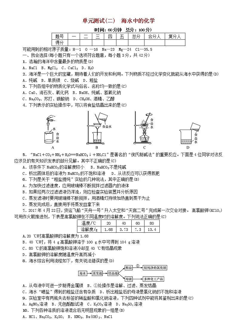 2021年鲁教版九年级化学下册单元测试2 海水中的化学 同步测试(含答案)01