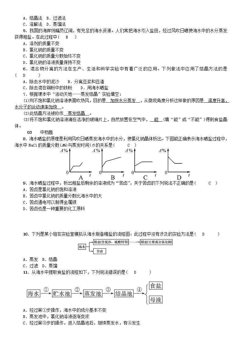 2021年鲁教版九年级化学下册第8单元 海水中的化学第2节 海水“晒盐” 同步测试(含答案)02