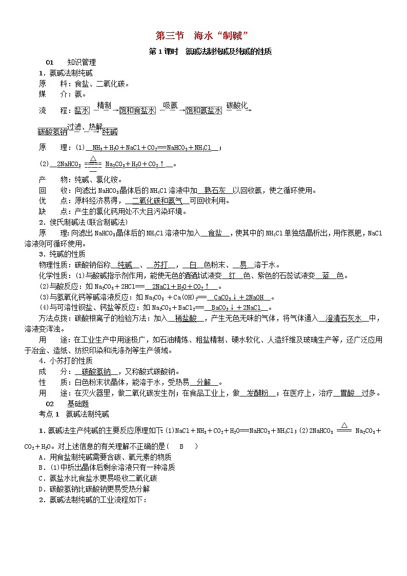 2021年鲁教版九年级化学下册第8单元 海水中的化学第3节 海水“制碱” 同步测试(含答案)01