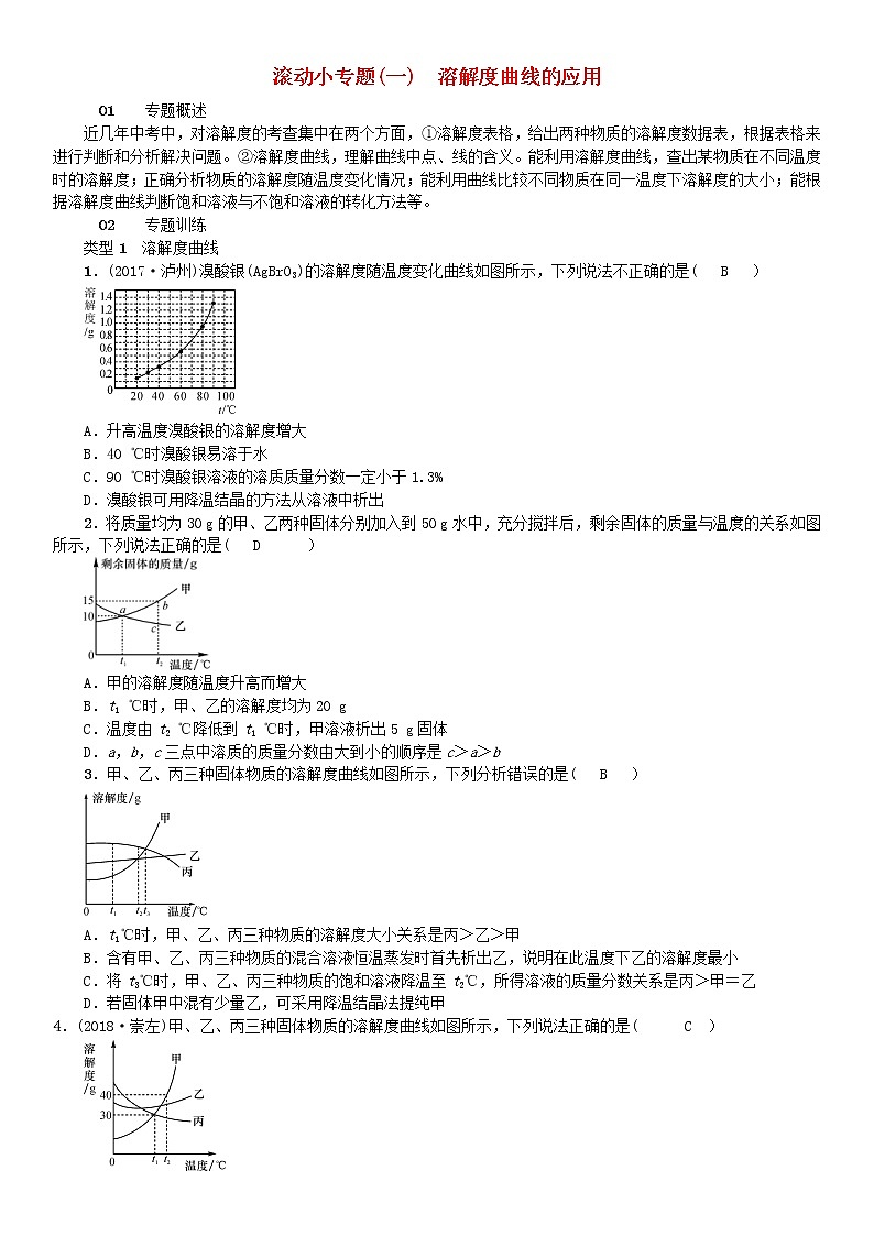 2021年鲁教版九年级化学下册第8单元 海水中的化学滚动小专题一溶解度曲线的应用 同步测试(含答案)01