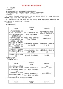 初中鲁教版到实验室去 探究金属的性质练习