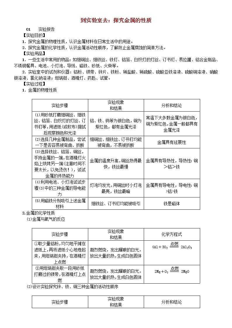 2021年鲁教版九年级化学下册第9单元 金属到实验室去探究金属的性质 同步测试(含答案)01
