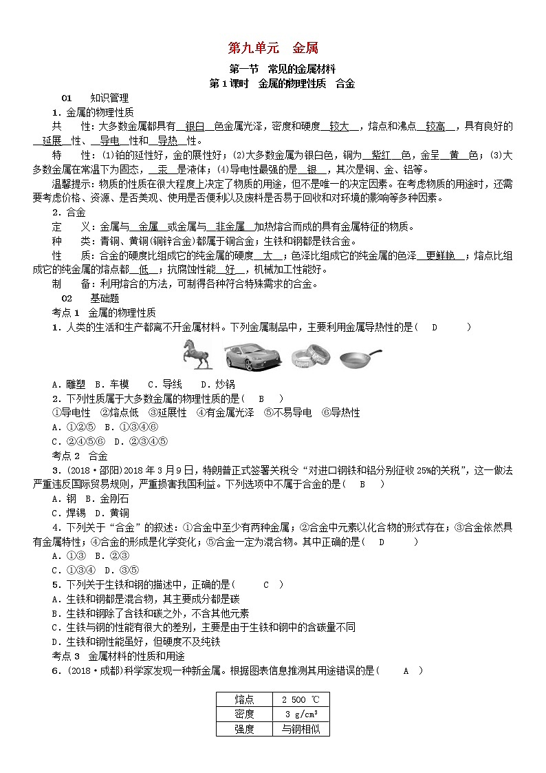2021年鲁教版九年级化学下册第9单元 金属第1节 常见的金属材料 同步测试(含答案)01