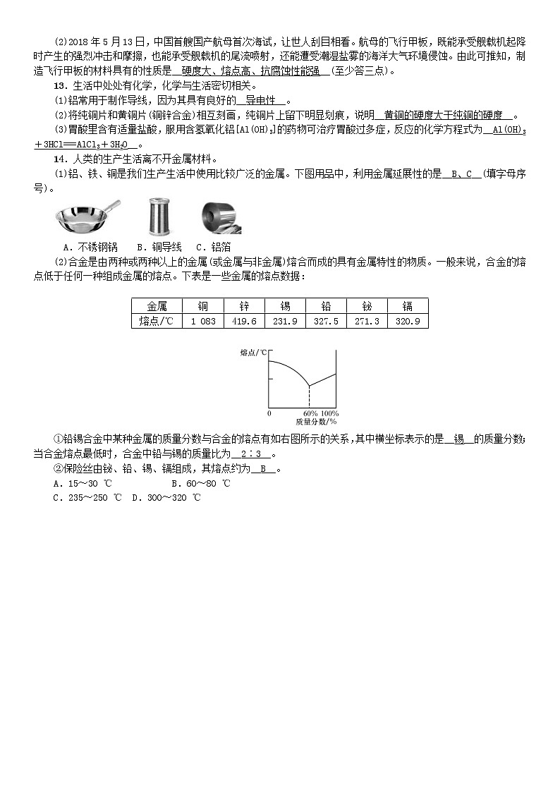 2021年鲁教版九年级化学下册第9单元 金属第1节 常见的金属材料 同步测试(含答案)03