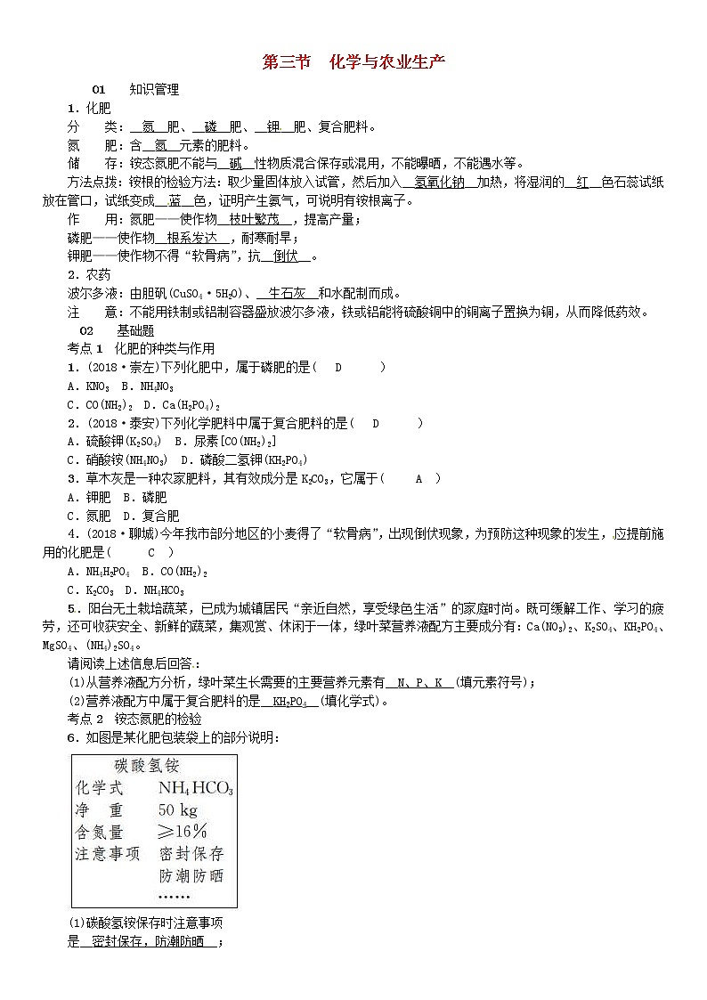 2021年鲁教版九年级化学下册第11单元 化学与社会发展第3节 化学与农业生产 同步测试(含答案)01