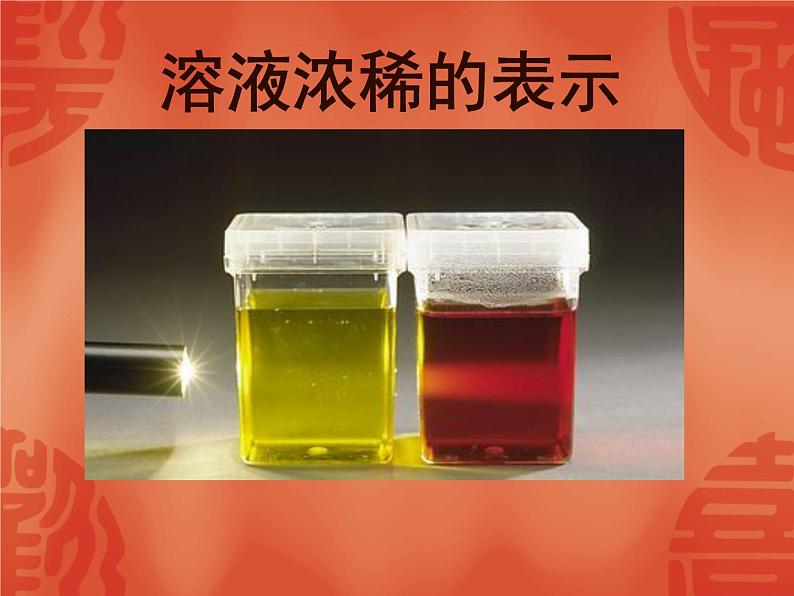 科粤化学九下《7.3 溶液浓稀的表示》 课件02