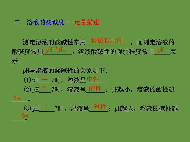 科粤化学九下《8.2常见的酸和碱》 课件02