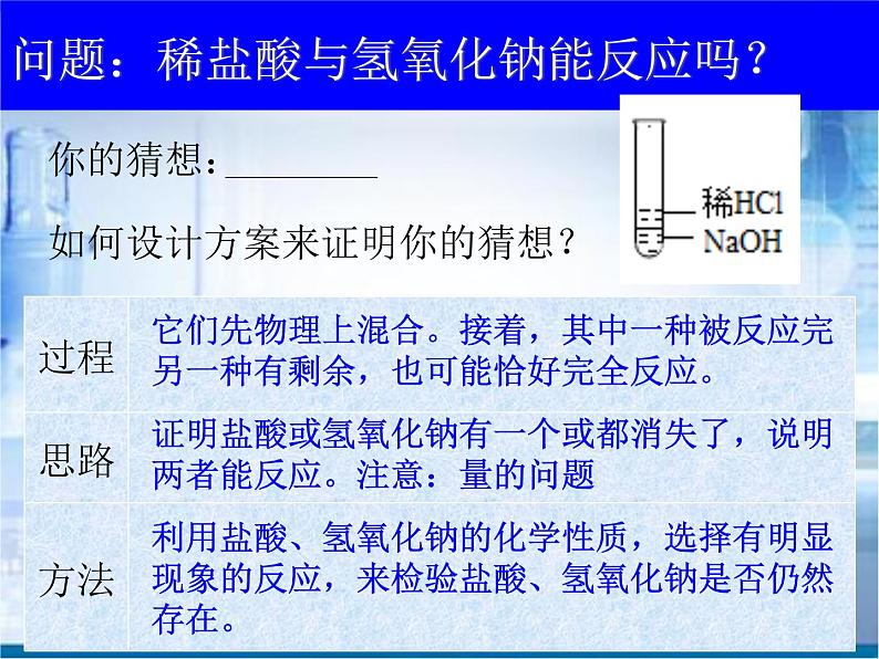 科粤化学九下《8.3 酸和碱的反应》 课件07