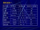 科粤化学九下《9.2 化学合成材料》 课件