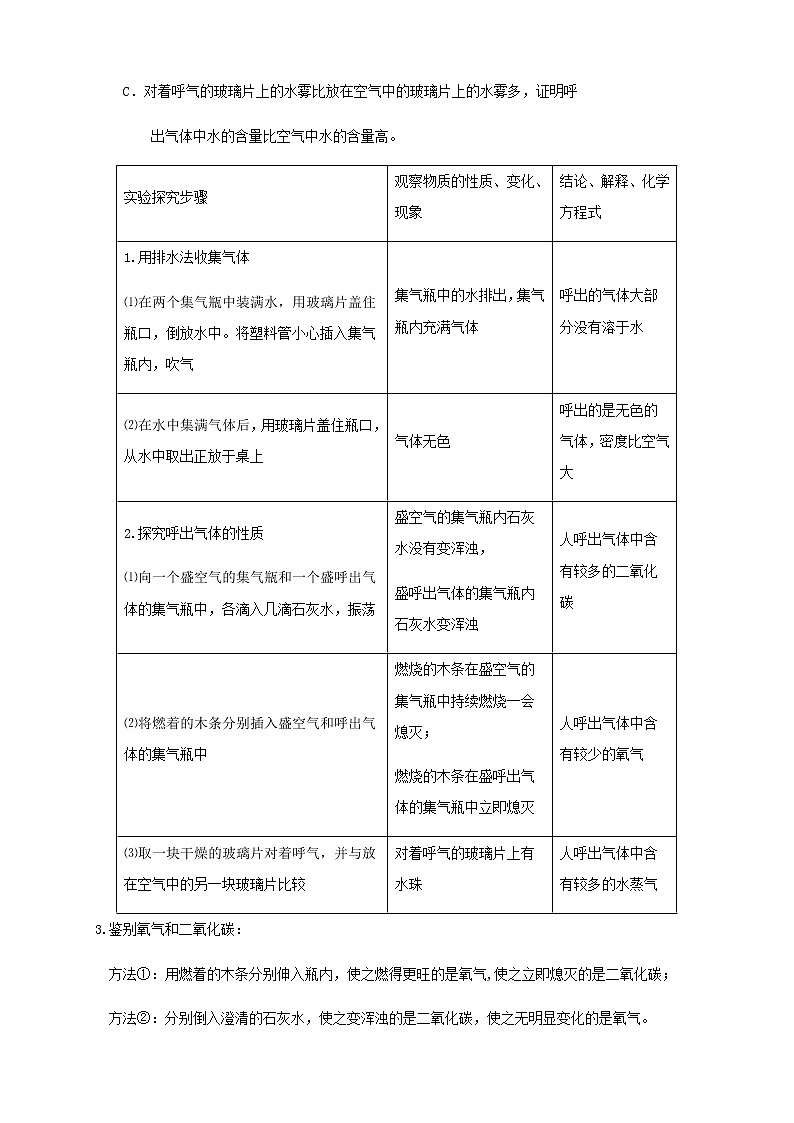 人教版初三化学（上）第2讲：化学是一门以实验为基础的科学（教师版） 教案03