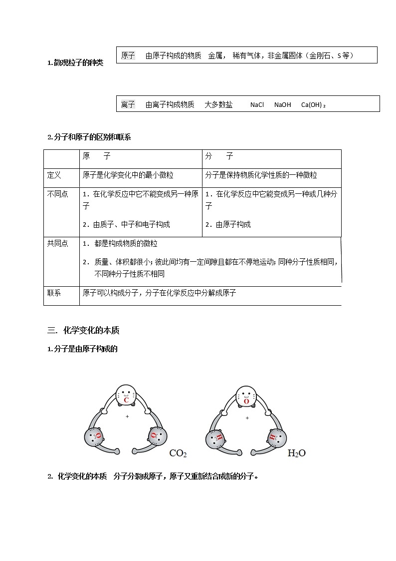 人教版初三化学（上）第7讲：分子和原子（教师版）- 教案02