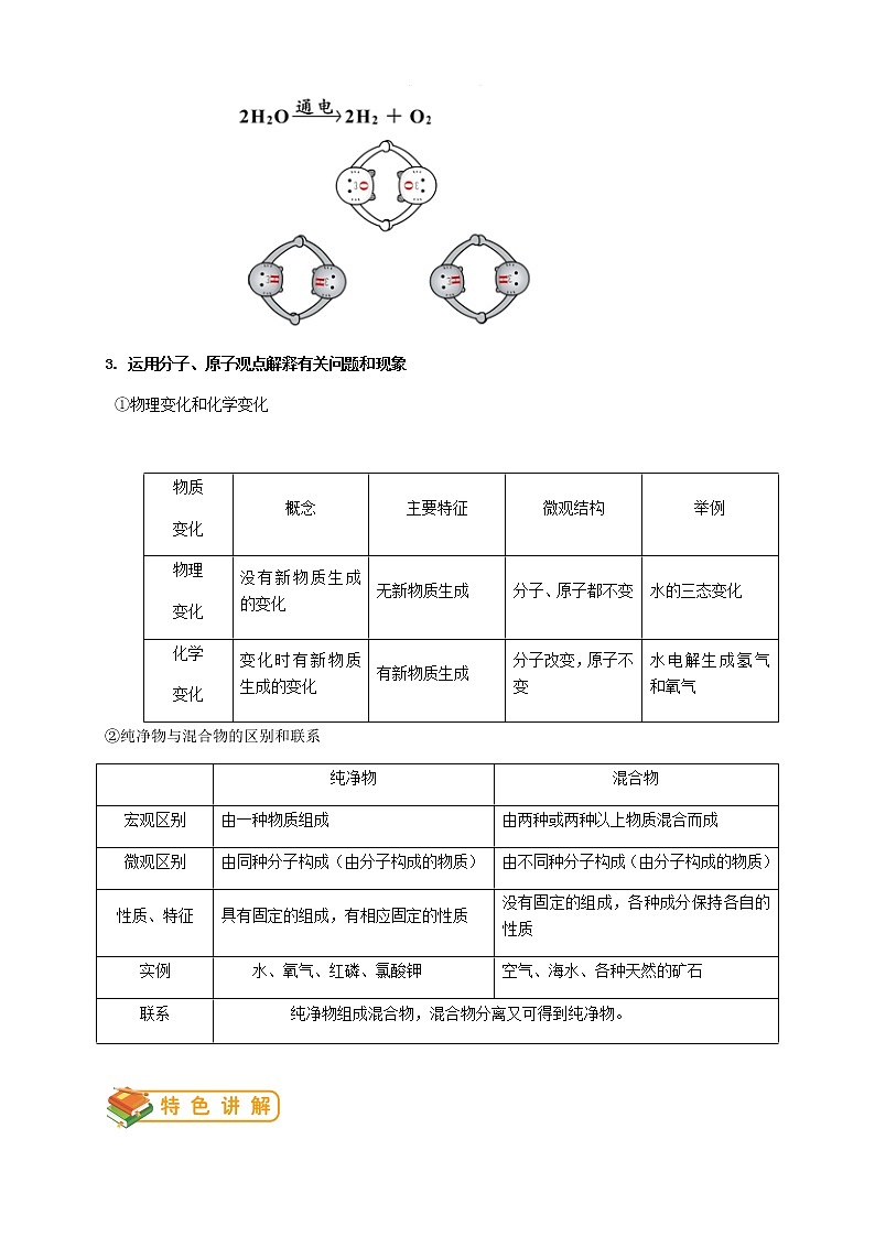 人教版初三化学（上）第7讲：分子和原子（教师版）- 教案03