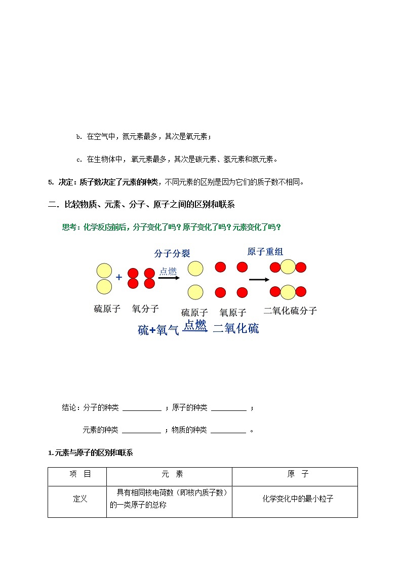 人教版初三化学（上）第9讲：元素（教师版）第2页