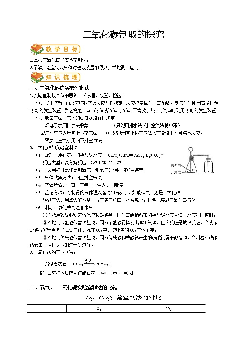 人教版初三化学（上）第18讲：二氧化碳制取的探究（教师版）第1页