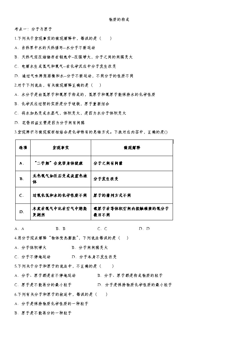 2020届九年级中考化学一轮复习基础考点练习卷：物质的构成第1页