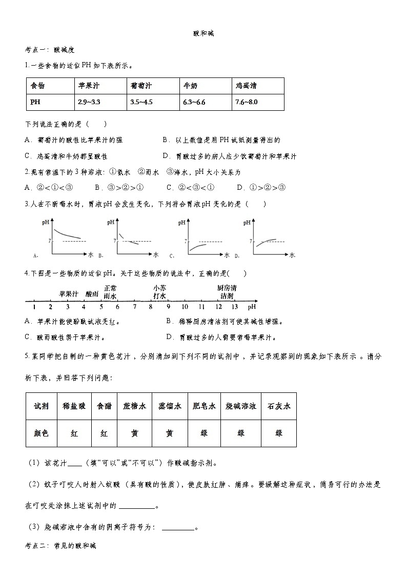 2020届九年级中考化学一轮复习考点基础练习卷：酸和碱第1页