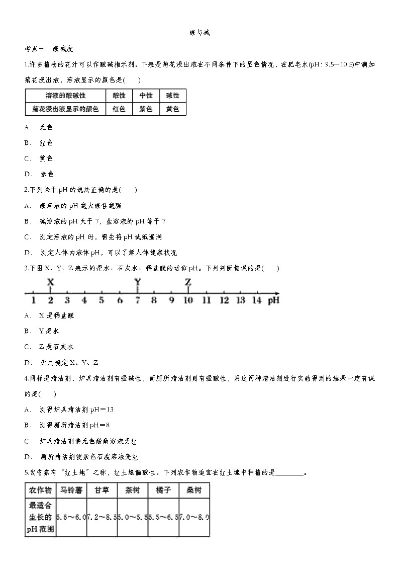 2020届九年级中考化学一轮复习考点基础练习卷：酸与碱第1页