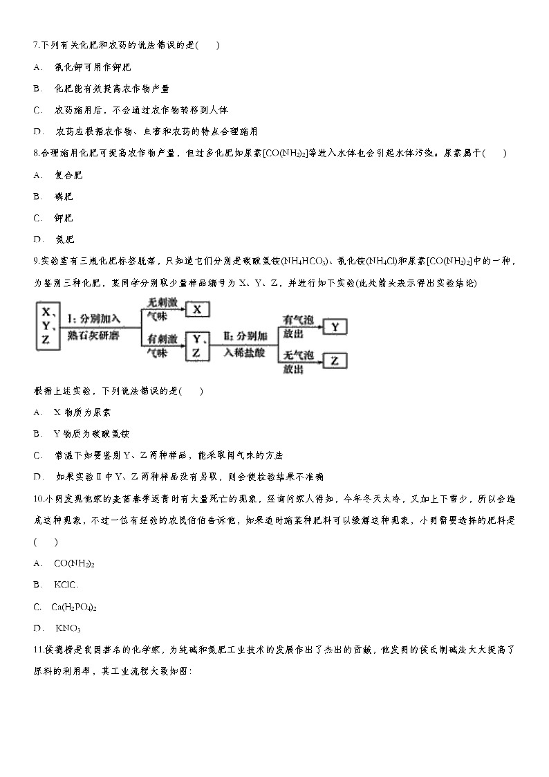 2020届九年级中考化学一轮复习考点基础练习卷：盐 化肥02