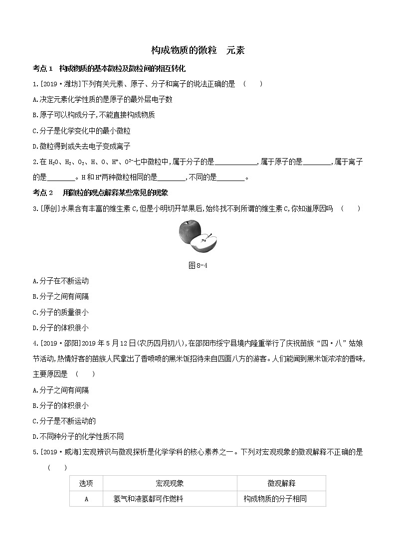 2020届中考化学一轮复习考点基础练习卷：构成物质的微粒元素01
