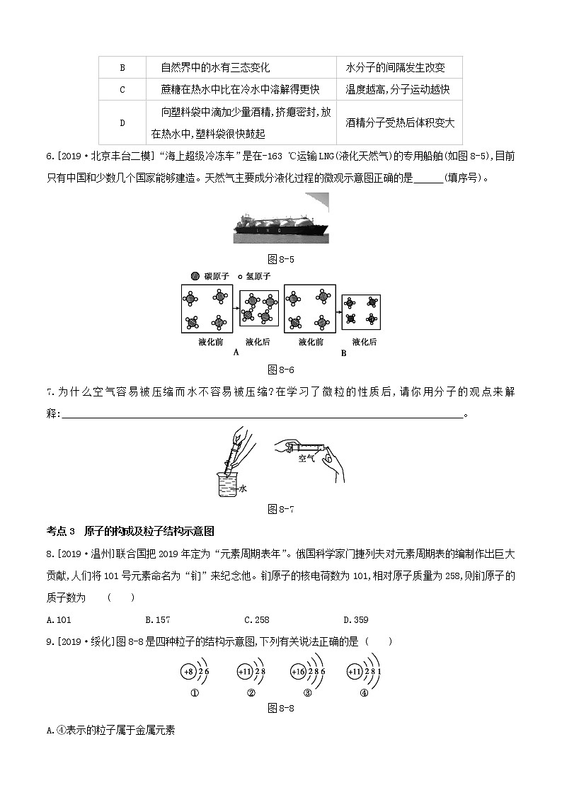 2020届中考化学一轮复习考点基础练习卷：构成物质的微粒元素02