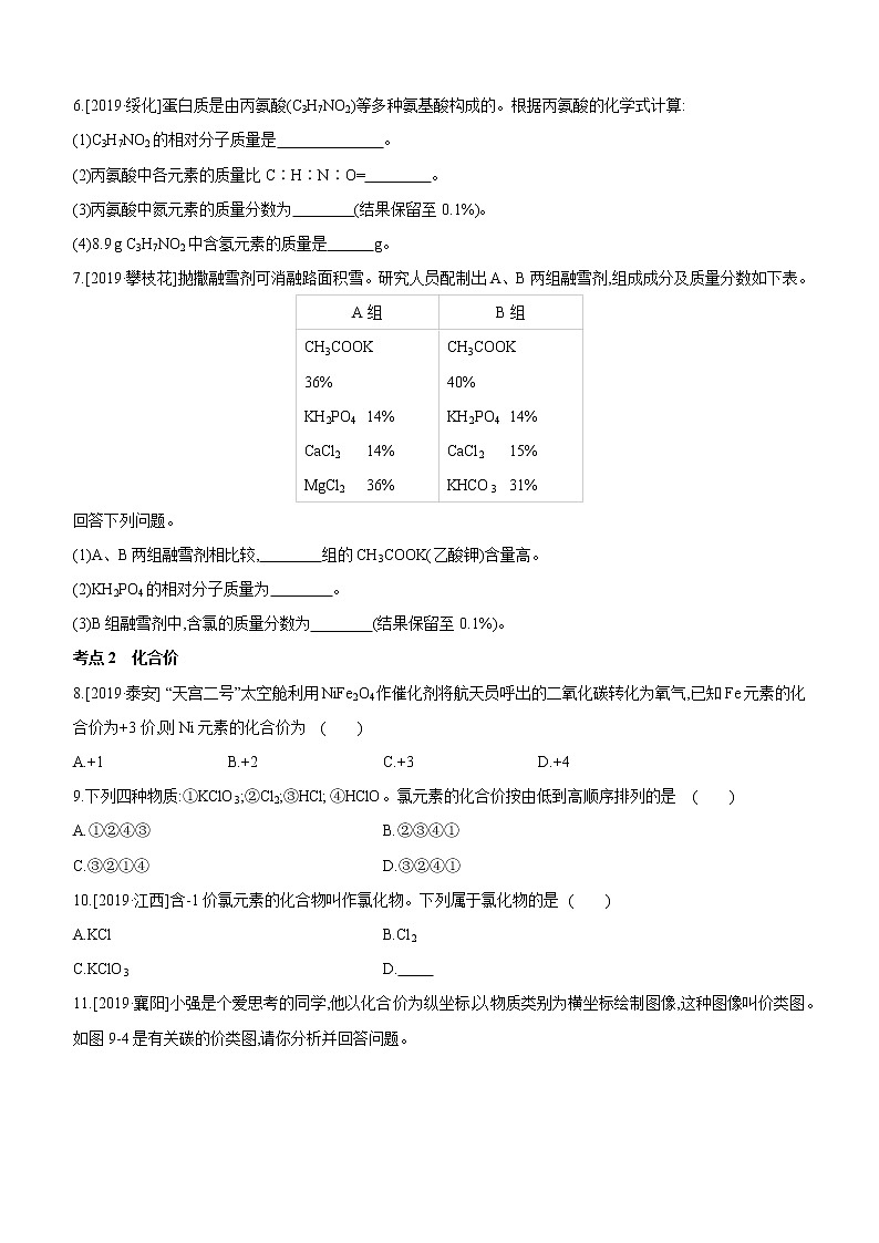 2020届中考化学一轮复习考点基础练习卷：物质组成的表示02