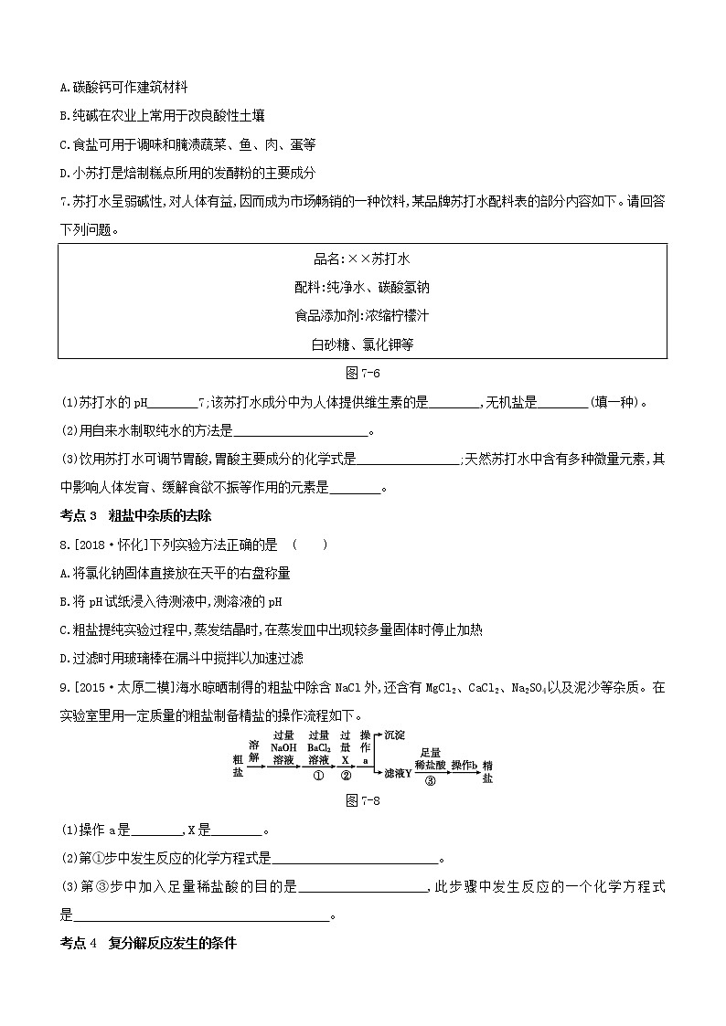 2020届中考化学一轮复习考点基础练习卷：盐化肥02