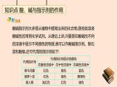 人教版九年级下册化学  第10章   酸和碱课件