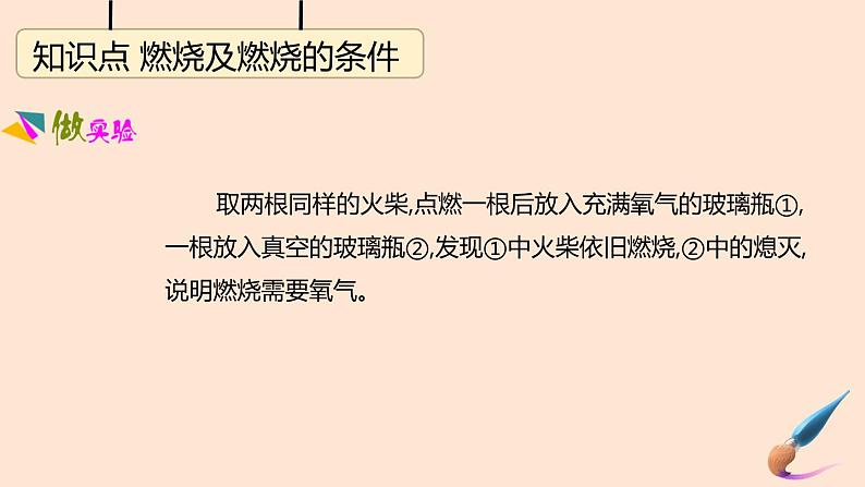 人教版九年级上册化学  第7单元  燃料及其利用课件第4页