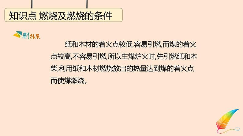 人教版九年级上册化学  第7单元  燃料及其利用课件第7页