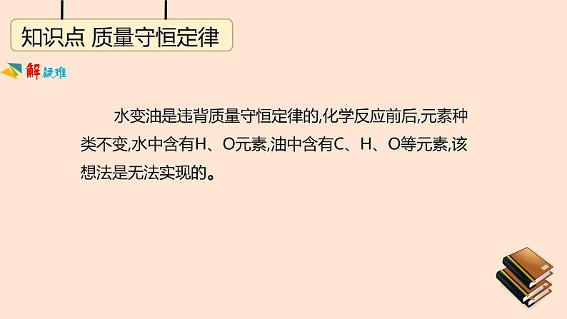 人教版九年级上册化学  第5单元  化学方程式 课题 1 质量守恒定律课件05