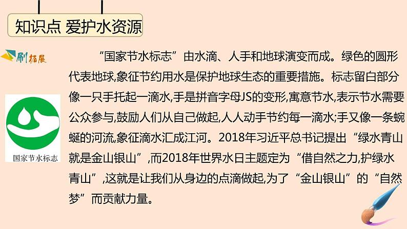 人教版九年级上册化学  第4单元  自然界的水 课题1 爱护水资源课件04