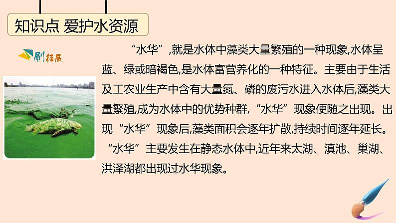 人教版九年级上册化学  第4单元  自然界的水 课题1 爱护水资源课件06